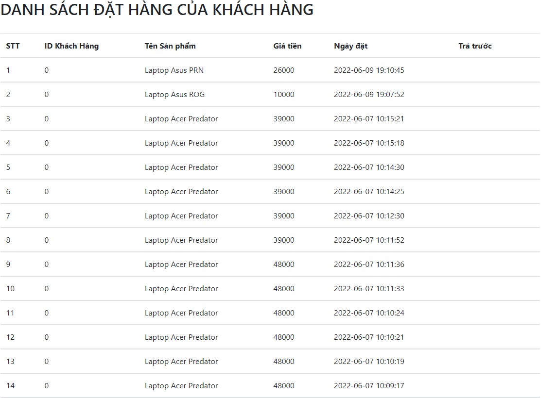 full code web bán laptop,code web bán laptop php vs mysql,Code Web bán laptop,Code web,Đồ án web PHP